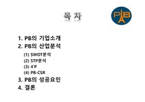 파리바게뜨(PB여수죽림점) | 파리바게뜨 마케팅 파리바게뜨 PB의 기업 파리바게뜨 PB의 산업 파리바게뜨 SWOT분석 파리바게뜨 PB의 STP분석 - 사회과학 파리바게뜨...