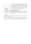 (이미지)외국어로서의 한국어 교재론 (기말시험)(강의안.핵심정리.★기출문제 - 인문/교육 (이미지)외국어로서의 한국어 교재론 (기말시험)... 