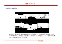 마케팅 MEGABOX 메가박스 마케팅 전략 - 경제경영 마케팅  MEGABOX 메가박스 마케팅 전략 대학레포트 경제경영