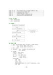 환경영향평가 환경영향평가사례(가야-봉산도로 2차로 축조공사) - 자연/공학 환경영향평가 환경영향평가사례(가야-봉산도로 2차로 축조공사)