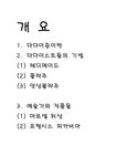 예술개론 다다이즘 - 예체능 예술개론  다다이즘 대학레포트 예체능