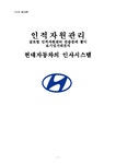인적자원관리 글로벌 인적자원관리 연습문제 풀이 & 현대자동차의 인사시스템 기업사례분석 - 경제경영 인적자원관리  글로벌 인적자원관리... 