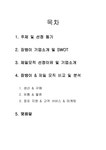 잠뱅이의 경쟁력 강화를 위한 연구 - 경제경영 잠뱅이의 경쟁력 강화를 위한 연구