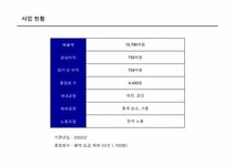 인사관리 (주)한국타이어 인사제도 - 경제경영 인사관리 (주)한국타이어 인사제도