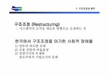 기업경영 구조조정의 모범사례 두산(DOOSAN) - 경제경영 기업경영 구조조정의 모범사례   두산(DOOSAN)