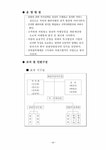 사업계획서 해외여행사(국외여행사) 사업계획서 - 사업/창업 사업계획서 해외여행사(국외여행사) 사업계획서 대학레포트 사업/창업