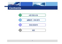 경영혁신 서전안경 경영혁신전략 - 경제경영 경영혁신  서전안경 경영혁신전략