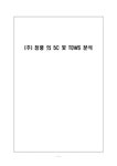 마케팅 (주) 청풍 의 5C 및 TOWS 분석 - 경제경영 마케팅 (주) 청풍 의 5C 및 TOWS 분석 대학레포트 경제경영