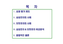 인적자원관리 삼성전자 성과평가제 분석 -삼성전자와 모토로라의 비교 - 경제경영 인적자원관리  삼성전자 성과평가제 분석 -삼성전자와... 