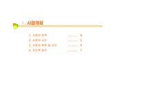 정관신도시 정관 정관신도시현황 복합기능도시 동부산권 정관신도시조사 - 사업/창업 정관신도시 정관 정관신도시현황 복합기능도시 동부산권... 