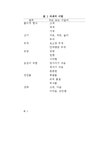물류 자재운반시스템-산업물류 - 자연/공학 물류  자재운반시스템-산업물류 일반논문 자연/공학