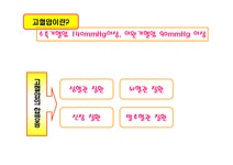 생활습관병 운동 고혈압 환자 운동방법 - 예체능 생활습관병 운동  고혈압 환자 운동방법