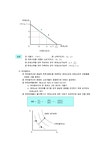경영학 확실성하의 선택이론 - 경제경영 경영학  확실성하의 선택이론