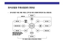 밀면 전문점 사업계획서 밀면 전문점 사업계획서 - 사업/창업 밀면 전문점 사업계획서  밀면 전문점 사업계획서 대학레포트 사업/창업