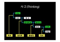 인지심리학 문제해결과 창의성 - 사회과학 인지심리학  문제해결과 창의성 대학레포트 사회과학