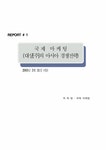 국제마케팅 (주) 대상의 아시아 경쟁전략 - 경제경영 국제마케팅 (주) 대상의 아시아 경쟁전략