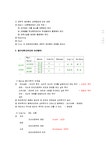 교육행정 교육행정학 교육행정론 교육행정 A+ 요점정리 노트 - 인문/교육 교육행정  교육행정학  교육행정론  교육행정 A+ 요점정리 노트... 