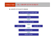 마케팅조사론 통계조사 - 경제경영 마케팅조사론  통계조사 대학레포트 경제경영