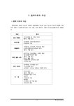특수영유아교육 원예치료 - 인문/교육 특수영유아교육  원예치료