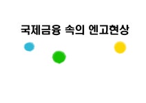 국제금융론 국제금융 속의 엔고현상 - 경제경영 국제금융론  국제금융 속의 엔고현상
