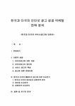 한국과 미국의 인터넷 광고 성공 마케팅 전략 분석 - 한국과 미국의 서비스광고에 대하여 - 경제경영 한국과 미국의 인터넷 광고 성공 마케팅 전략... 