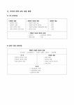 초등국어교육 교과서분석과 수업설계 -문학교육 - 인문/교육 초등국어교육  교과서분석과 수업설계 -문학교육 대학레포트 인문/교육