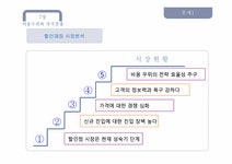 이마트 E-MART와 WAL-MART(월마트)의 성장전략 - 경제경영 이마트 E-MART와 WAL-MART(월마트)의 성장전략 대학레포트 경제경영
