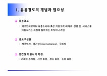 마케팅 유통관리(유통경로 소매상 도매상) - 경제경영 마케팅  유통관리(유통경로 소매상 도매상) 대학레포트 경제경영