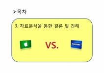 인적자원관리 애플과 삼성전자 기업 비교 분석 -스마트폰을 중심으로 - 경제경영 인적자원관리  애플과 삼성전자 기업 비교 분석 -스마트폰을... 
