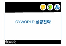 전자상거래 싸이월드 CYWORLD 성공전략 - 경제경영 전자상거래  싸이월드 CYWORLD 성공전략 대학레포트 경제경영
