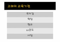 교육사 고려의 국립종합대학 - 인문/교육 교육사 고려의 국립종합대학