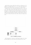 대학에서의 진로지도 및 상담 - 사회과학 대학에서의 진로지도 및 상담