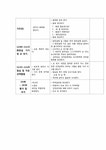 일일교육 계획안 건강-사회생활영역 - 인문/교육 일일교육 계획안  건강-사회생활영역 대학레포트 인문/교육
