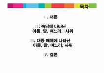 한국어의미론 `아들 딸 며느리 사위`의 의미 변화 분석 -속담과... 인문/교육 한국어의미론  `아들  딸  며느리  사위`의 의미 변화 분석 -속담과... 