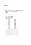 마케팅 원론 `잔비어`의 마케팅 전략 - 경제경영 마케팅 원론  `잔비어`의 마케팅 전략