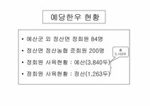 예당한우 현황 레포트 - 농수산학 예당한우 현황 레포트