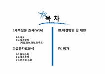 서비스운영관리 교내 버스 정류장 시설 문제점 및 해결방안 - 경제경영 서비스운영관리  교내 버스 정류장 시설 문제점 및 해결방안 대학레포트... 