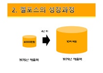 마케팅 겔포스의 미래와 전략 - 경제경영 마케팅  겔포스의 미래와 전략 대학레포트 경제경영