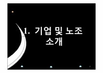 노사관계 윤리경영이 기업에 미치는 영향 - 경제경영 노사관계  윤리경영이 기업에 미치는 영향 대학레포트 경제경영