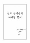 마케팅 진로 참이슬 마케팅사례분석 - 경제경영 마케팅  진로 참이슬 마케팅사례분석
