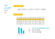 `리더스 E-book`창업 사업계획서 - 사업/창업 `리더스 E-book`창업 사업계획서 대학레포트 사업/창업