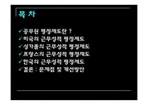 인사행정론 공무원 평정제도-한국 미국 싱가폴 프랑스 사례를 통한... 공무원 평정제도-한국  미국  싱가폴  프랑스 사례를 통한 문제점 분석과... 