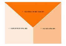 사업계획서 전문사진 인력중개업체 twm - 사업/창업 사업계획서  전문사진 인력중개업체 twm 대학레포트 사업/창업