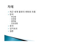 씨제이대한통운(주) 서부산지사 사하SUB | 국제물류론 글로벌 네트워크 구축 및 HUB화 전략의 세계적 추세 - 경제경영 국제물류론 글로벌 네트워크 구축 및 HUB화 전략의 세계적 추세...