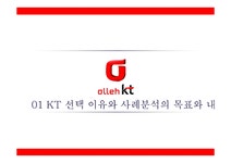 인적자원관리 KT C-Player(성과부진자 프로그램) - 경제경영 인적자원관리  KT C-Player(성과부진자 프로그램) 대학레포트 경제경영