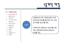 국제물류 국제해상 운송절차 - 경제경영 국제물류  국제해상 운송절차 대학레포트 경제경영