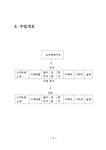 평생교육 노인 스마트폰 교육 - 인문/교육 평생교육  노인 스마트폰 교육 대학레포트 인문/교육