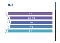 평생교육 노인 스마트폰 교육 - 인문/교육 평생교육  노인 스마트폰 교육 대학레포트 인문/교육