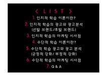 소비자행동론 인지적 학습관점이론과 수단적 학습관점 이론의 광고와 이해 - 경제경영 소비자행동론  인지적 학습관점이론과 수단적 학습관점... 