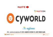 기업윤리 SK커뮤니케이션 싸이월드의 사회적 활동 분석 - 경제경영 기업윤리  SK커뮤니케이션  싸이월드의 사회적 활동 분석 대학레포트 경제경영